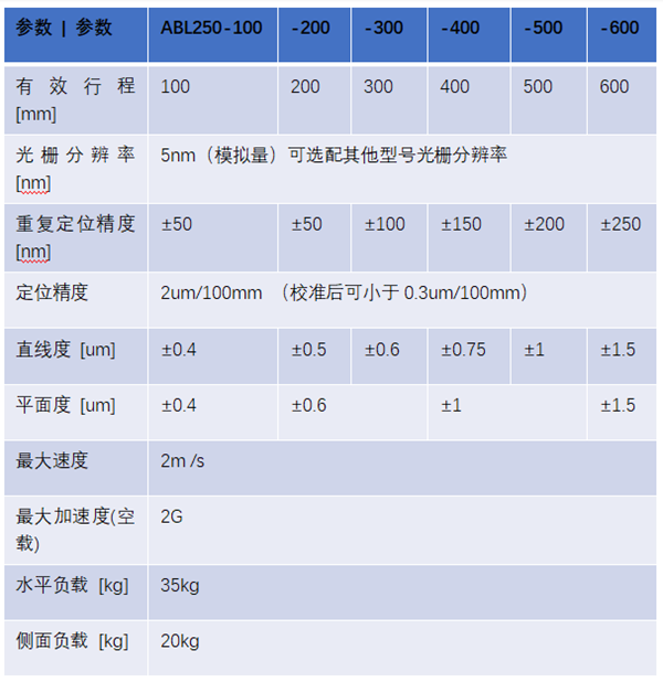 1710308385771344.png image.png