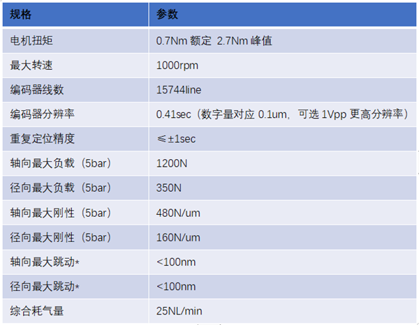 1710308733740017.png image.png