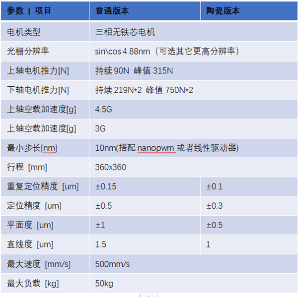 1710308838686399.png image.png